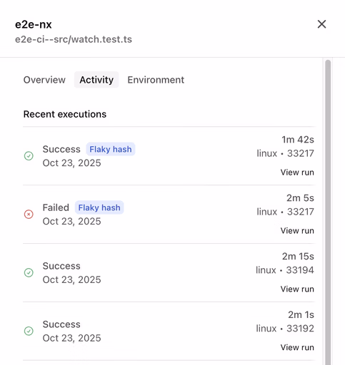 Flaky Task Detail Activity